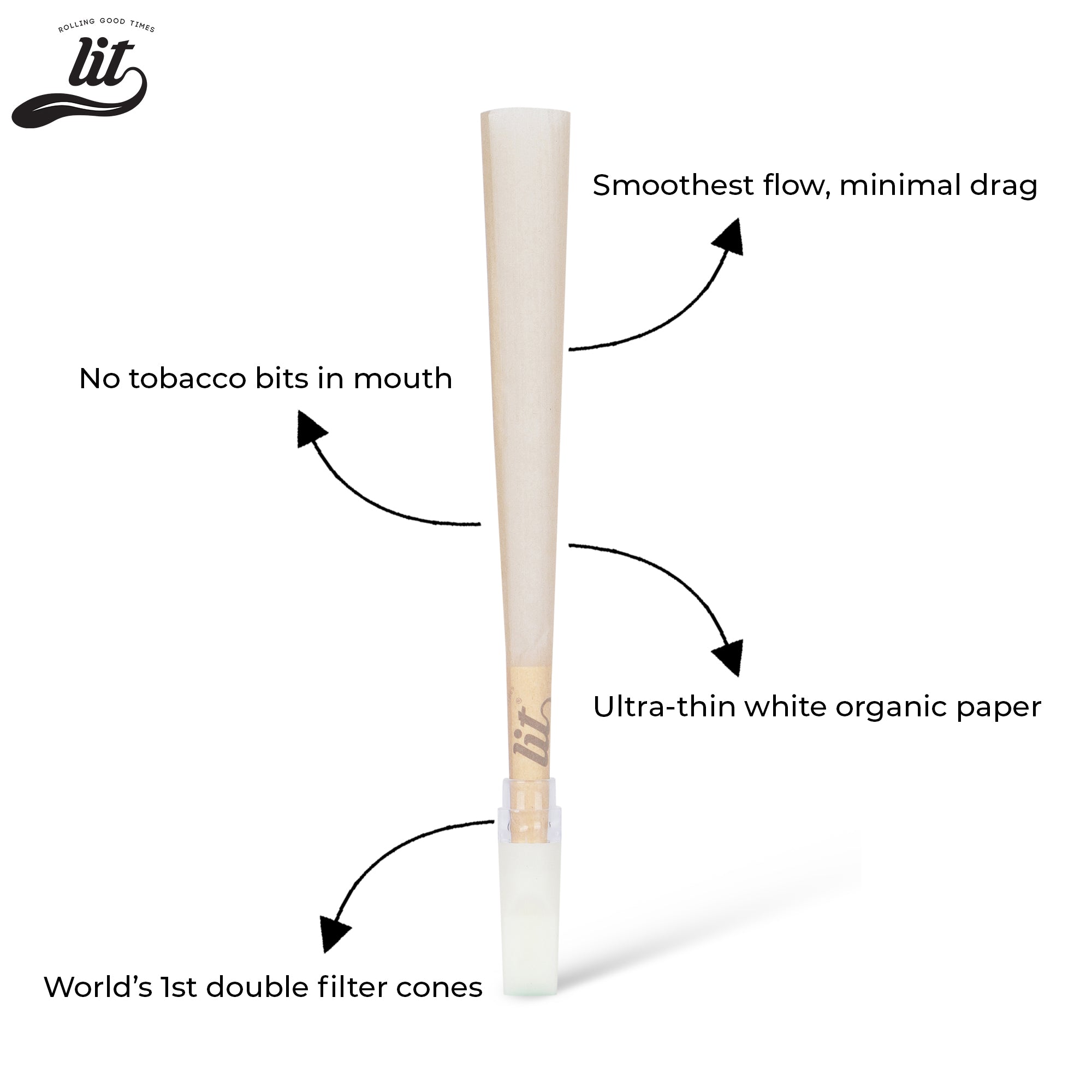PUREFLOW BROWN PRE ROLLED CONES