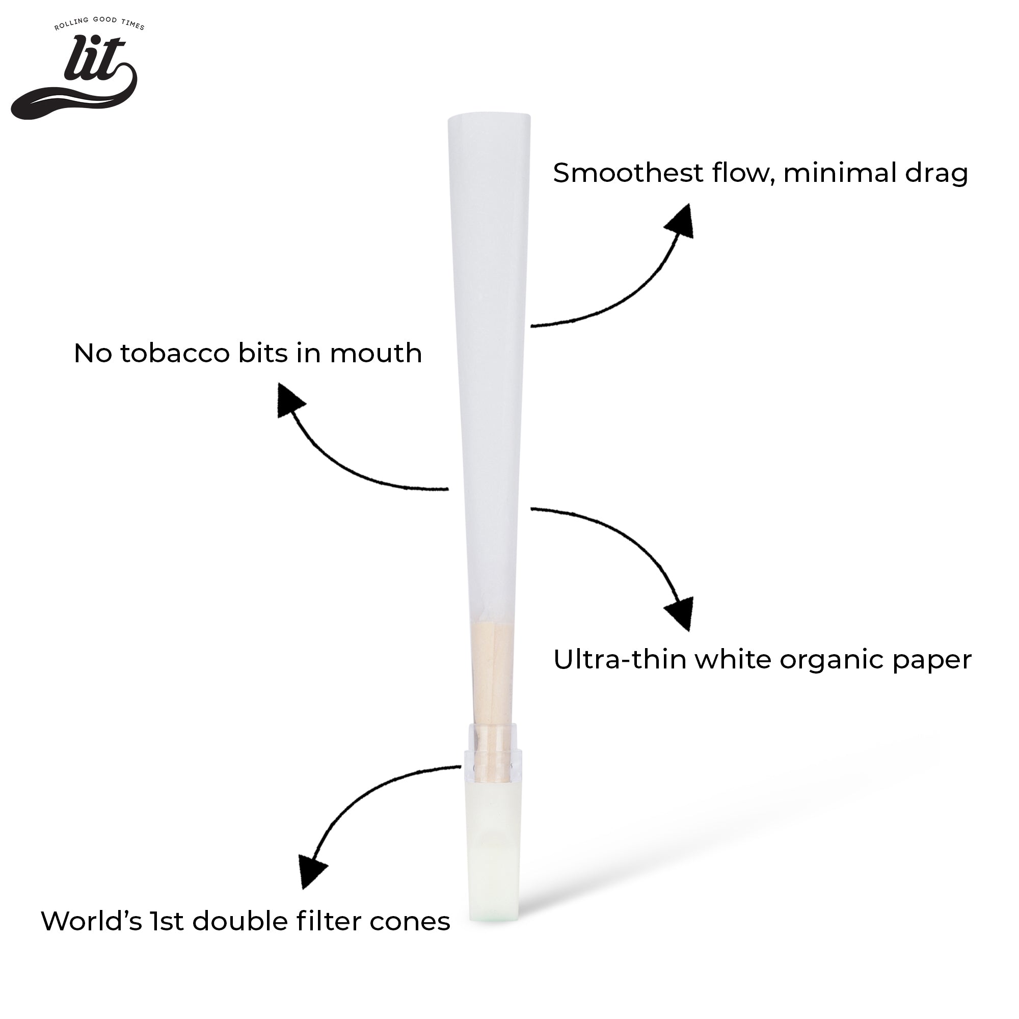 PUREFLOW WHITE PRE ROLLED CONES