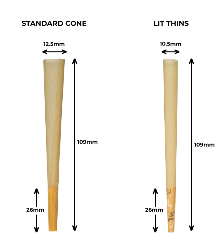THINS PRE-ROLL (60 CONES)
